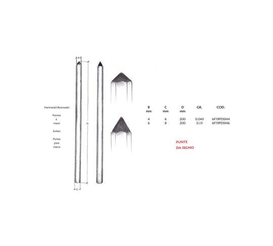 SHILO PEN FOR HAND WORK