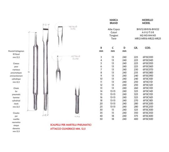 TEN-CHISEL