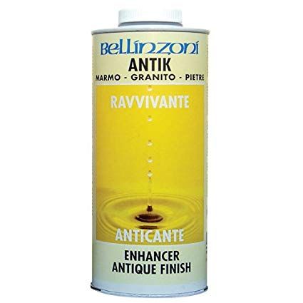 ANTIK